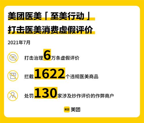 美團醫美“至美行動”發布7月治理數據 嚴打違規行為，全面升級正品保障與數據處理服務